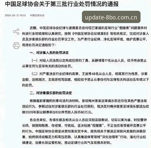 足协重拳整治足球乱象必备知识：第三批禁足名单深度解读