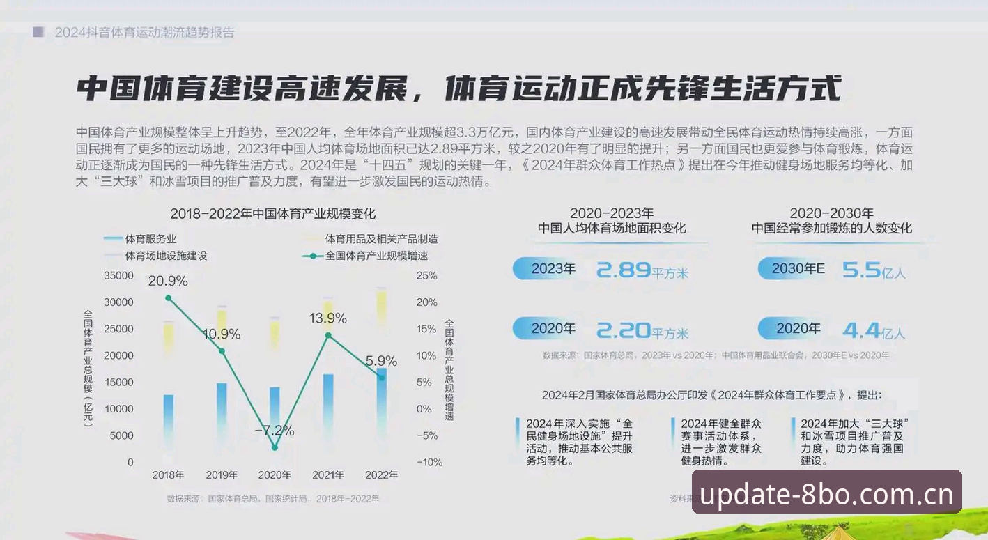 博体育赛事资讯最快：移动端体育信息获取的深度分析与趋势解读