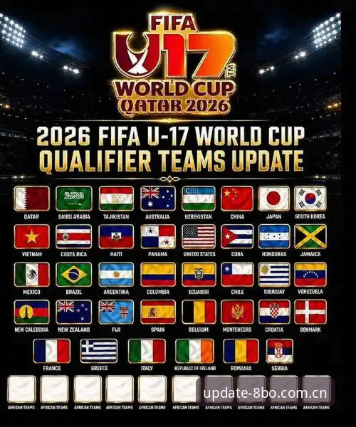 U17世界杯抽签揭晓，中国男女足分组情况最新动态