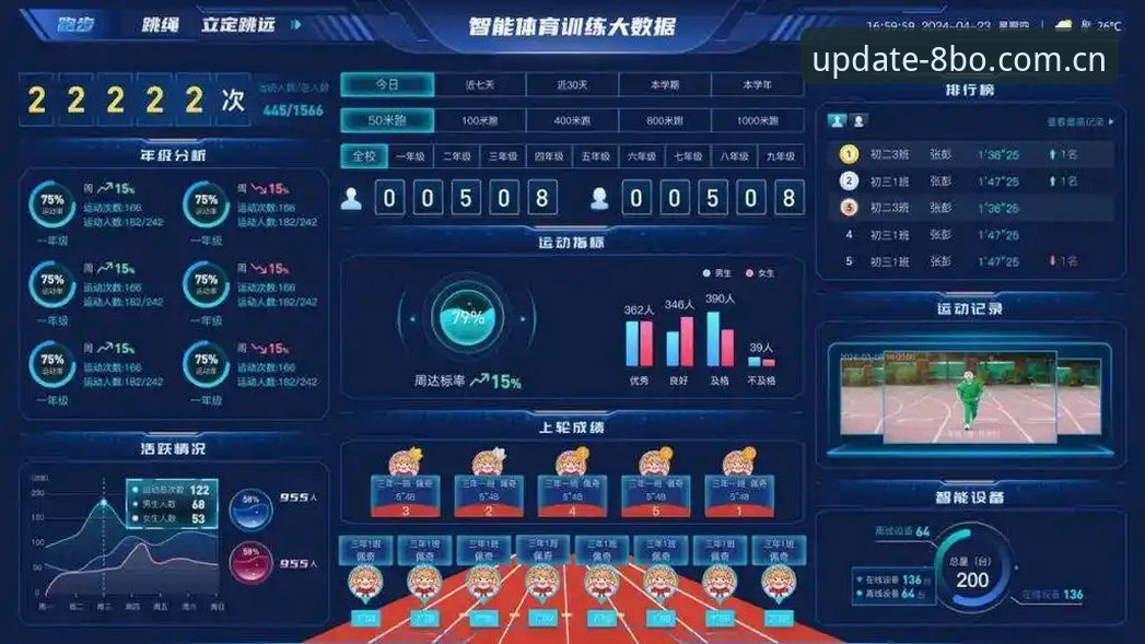 8博体育专业平台最新动态：移动端技术迭代如何重塑体育娱乐体验